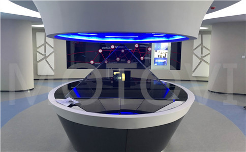 360度幻影成像技術(shù)